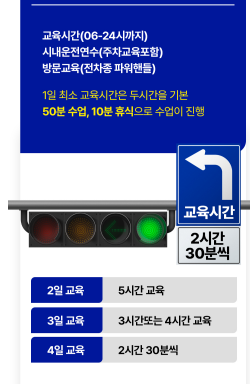 시흥운전연수9
